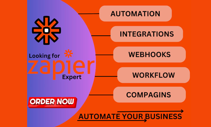 Gig Preview - Setup or fix zapier and make integromat automation and integration, webhooks