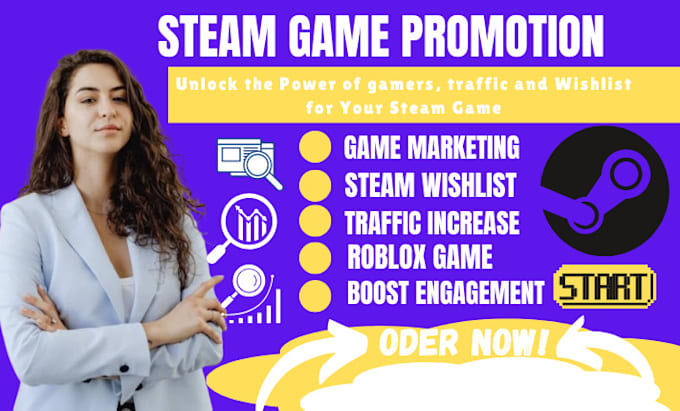 Gig Preview - Steam game marketing and promotion to increase visibility and wishlists