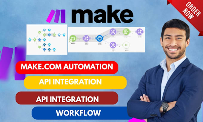 Bestseller - setup scenarios automate with make com integrate made com zapier pro