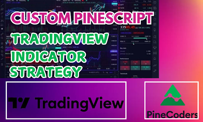 Bestseller - professional pine script coding tradingview indicator, strategy for tradingview