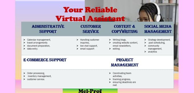 Gig Preview - Be your reliable virtual assistant