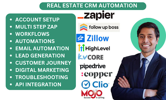 Gig Preview - Zapier gohighlevel zoho follow up boss pipedrive zillow kvcore clio copper mojo