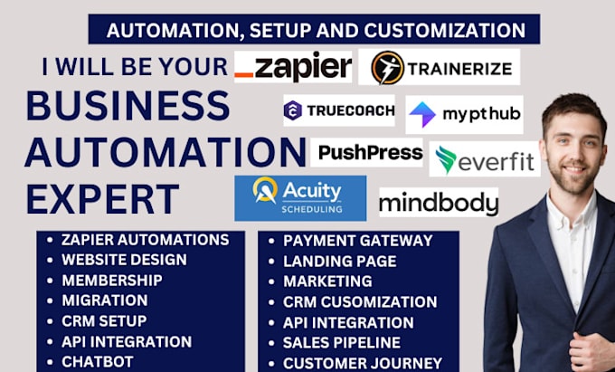 Gig Preview - Automate zapier trainerize everfit truecoach mypthub mindbody pushpress acuity