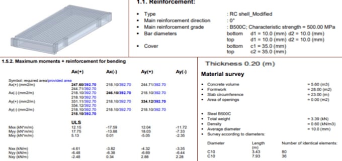 Bestseller - design your structural model in rsa with precision and quality