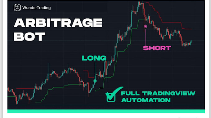 Gig Preview - Setup arbitrage crypto bot, mmt trading bot, solana trading bot, crypto gunbot