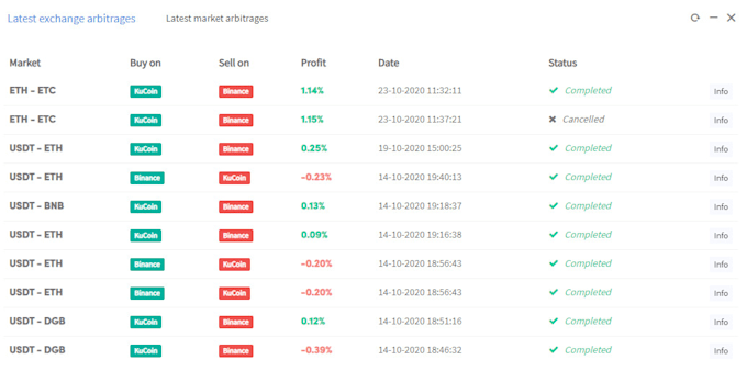 Gig Preview - Develop solana volume bot, market maker, pump fun bot, memes coin, bundler bot