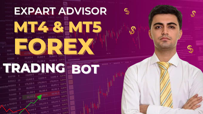 Bestseller - expert advisor indica tor and convent tradingview pinescript to mt4 mt5 ctrader