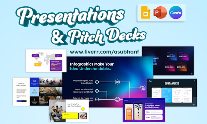 Gig Preview - Design powerpoint presentation and pitch deck