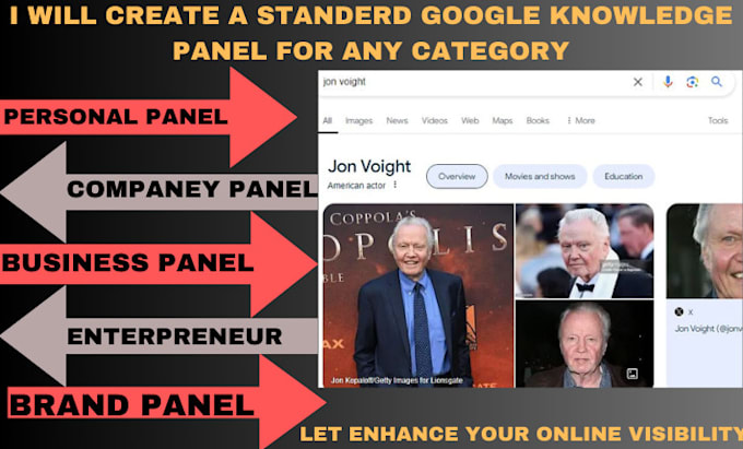Bestseller - create approved google knowledge panel, just two days for personal company brand