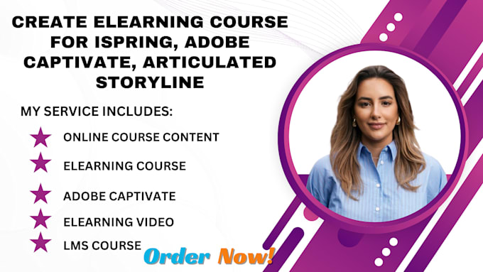 Gig Preview - Create elearning course for ispring, adobe captivate, articulated 360,scorm