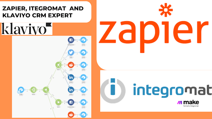 Gig Preview - Do zapier and integromat  with klaviyo crm for your shopify store