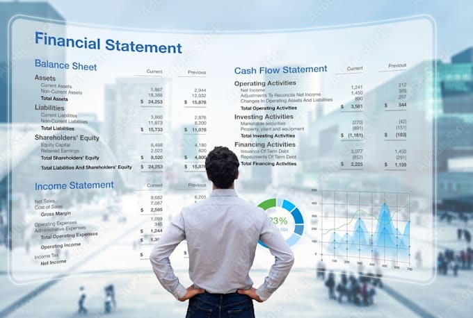 Bestseller - prepare financial statements, profit and loss, balance sheet