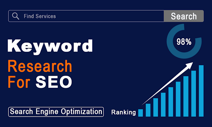 Gig Preview - Provide SEO optimized keyword research for your website