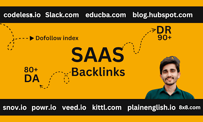 Gig Preview - Niche edits, link insertion, contextual backlinks on DR 80 saas website