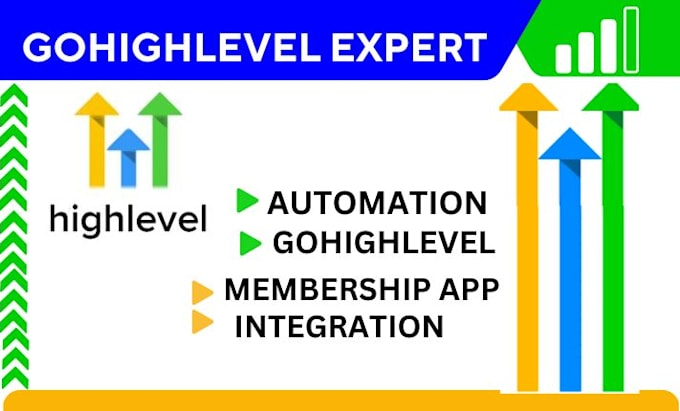 Gig Preview - Create gohighlevel membership app ghl membership automation community courses