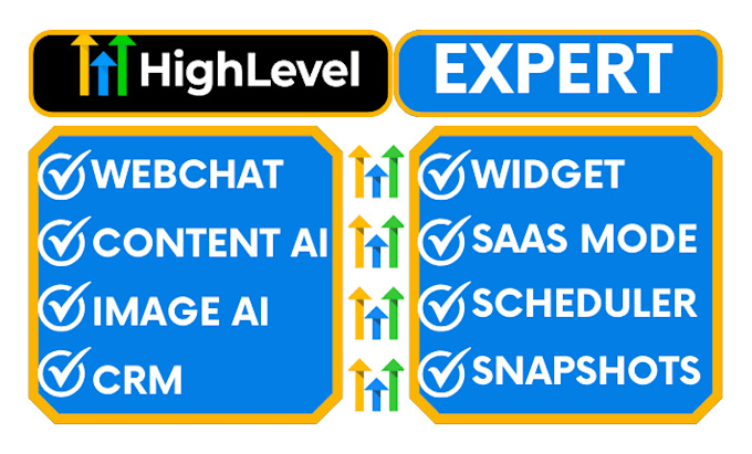 Gig Preview - Setup gohighlevel crm webchat widget content ai image ai saas mode social media