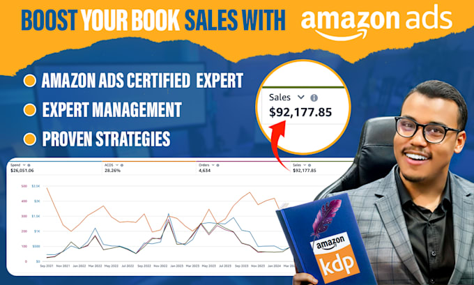 Bestseller - manage kindle book promotion KDP ads publishing advertising