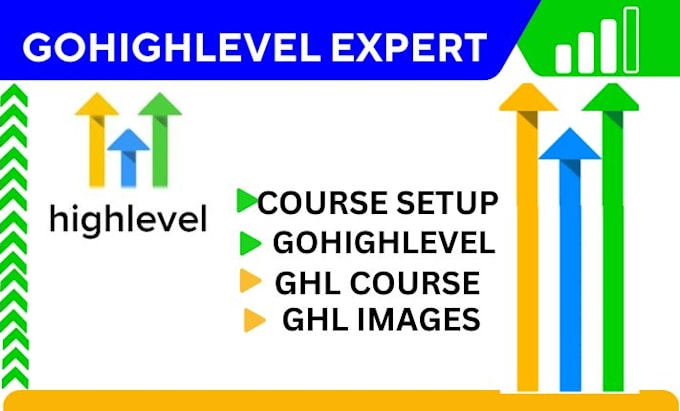 Gig Preview - Create gohighlevel images course setup ghl courses automation workflow funnel