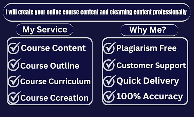 Gig Preview - Create your online course content and elearning content professionally