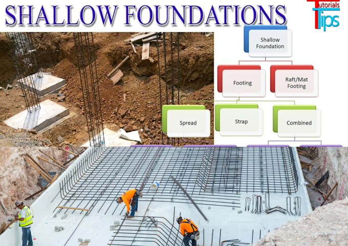 Gig Preview - Do foundation design, shallow and deep foundation usa,, ca, texas, fl, pe stamp