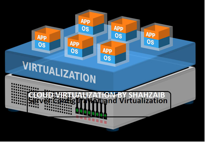 Gig Preview - Install and configure esxi hyperv vmware vps rdp linux windows server