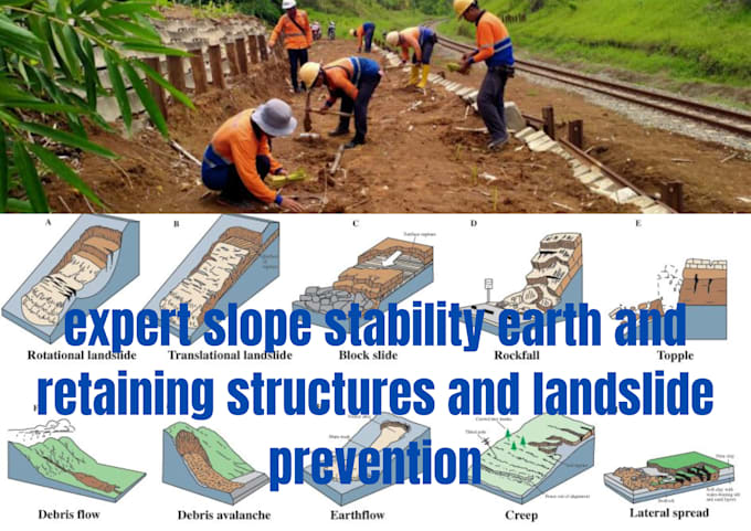 Gig Preview - Usa, tx slope stability earth and retaining structures and landslide prevention