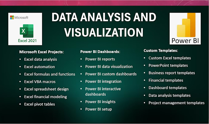 Gig Preview - Do excel data entry cleaning extraction analysis and visualize data as expert