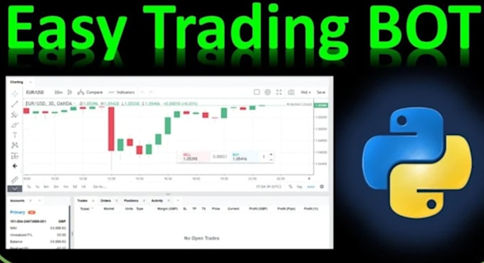 Gig Preview - Build profitable stock trading bot, robinhood, etoro bot, webull bot, crypto bot