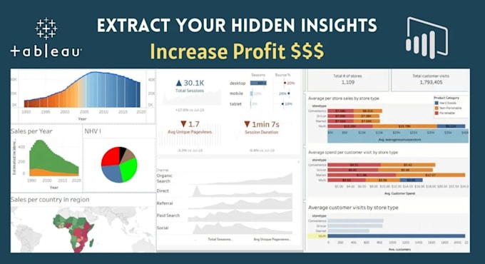 Gig Preview - Build interactive tableau dashboards and visualizations for business insights