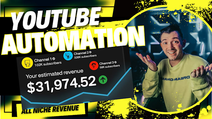 Gig Preview - Setup youtube automation channel, create cash cow videos, top 10 faceless videos