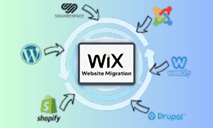 Gig Preview - Migrate shopify  and wordpress website to wix website