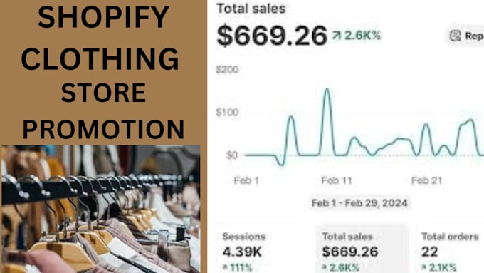 Gig Preview - Shopify promotion clothing store hit 5m USA targeted audience and 100x your ROI