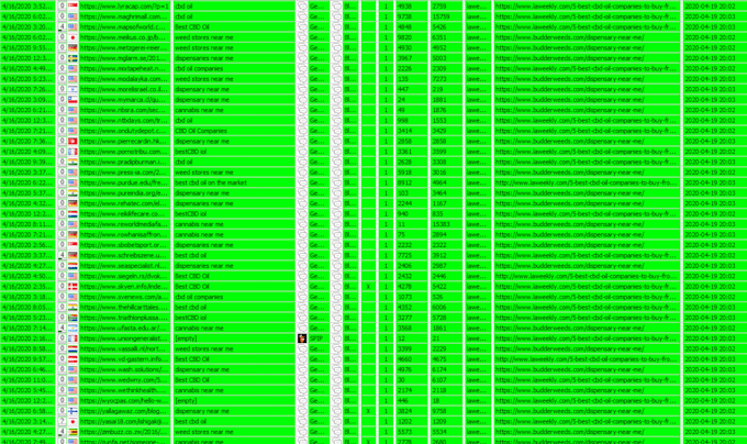 Gig Preview - Scrapebox blast for 100k live SEO blog comments