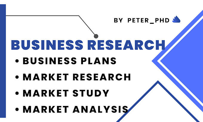 Gig Preview - Write comprehensive business plans, market study, competitor, swot analysis