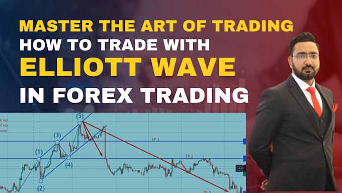 Gig Preview - Teach you elliott wave strategy in forex trading