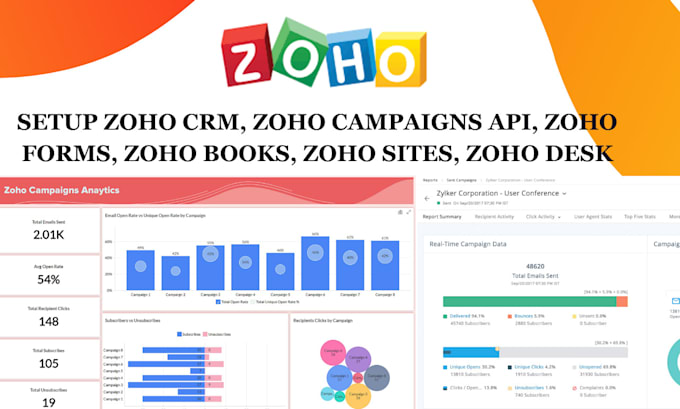 Gig Preview - Setup zoho crm, zoho campaign api, zoho forms, zoho books, zoho sites, zoho desk