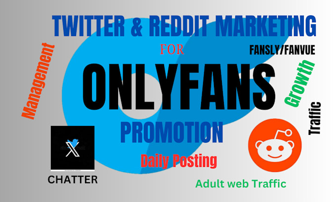 Gig Preview - Onlyfans promotion page marketing fanvue, fansly, patreon management