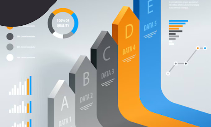 Gig Preview - Design custom business model strategy infographic bol infographic within 24 hour