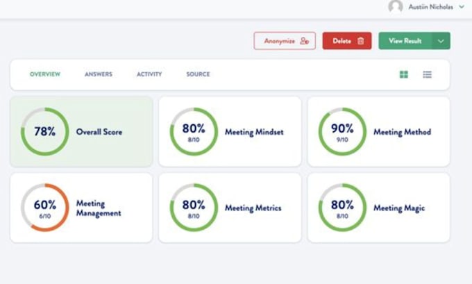 Gig Preview - Build a personality test, scorecard quiz with evaluation report scoreapp