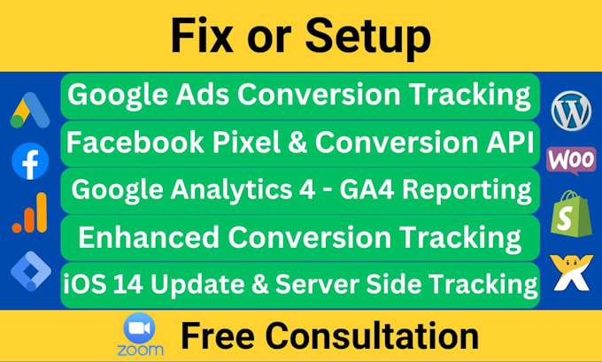 Gig Preview - Fix or set ads conversion tracking google analytics 4 ga4 fb pixel