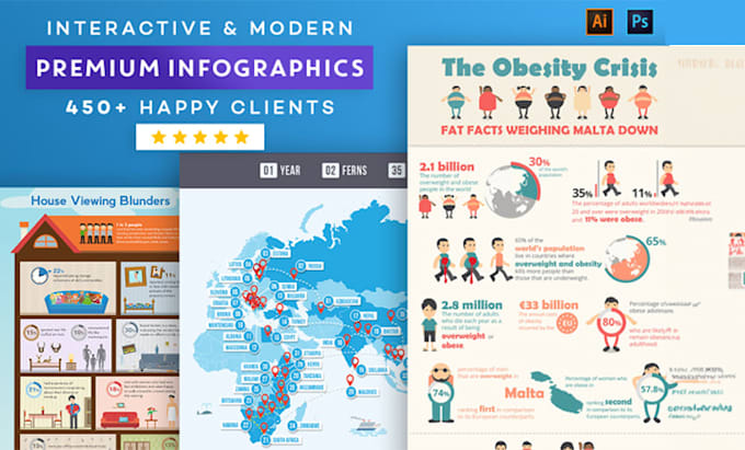 Gig Preview - Design canva infographics , flowchart, org chart and diagram