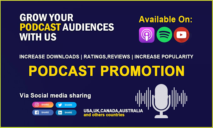 Gig Preview - Do organic promotion for your podcast worldwide