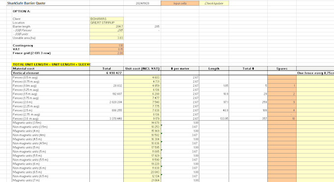 Gig Preview - Automate for streamline workflows using excel