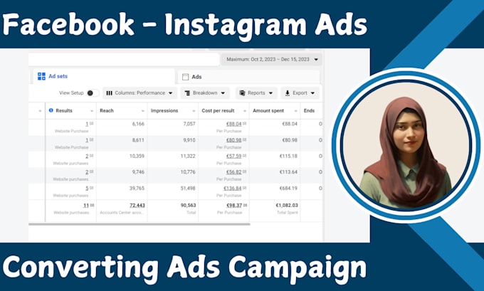 Gig Preview - Setup and manage converting facebook instagram ads campaign