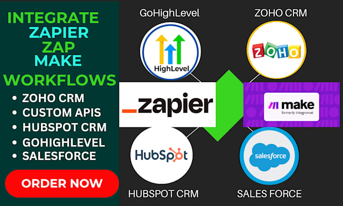 Gig Preview - Zapier integration make integromat zoho flow gohighlevel hubspot zoho campaign