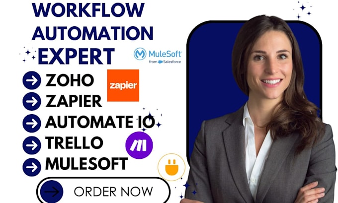 Gig Preview - Setup workflow automation zapier mulesoft make salesforce trello zoho monday crm