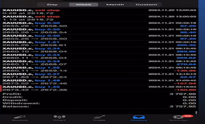 Gig Preview - Ready forex trading bot, gold ea, hft, forex ea robot, forex ea bot, crypto bot