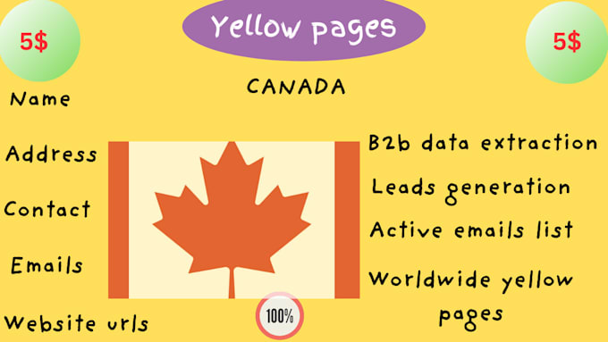 Gig Preview - Hunt an active targeted email list of canadian yellow pages in canada