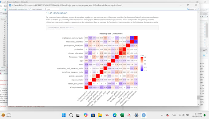 Bestseller - create clear and professional charts for your data