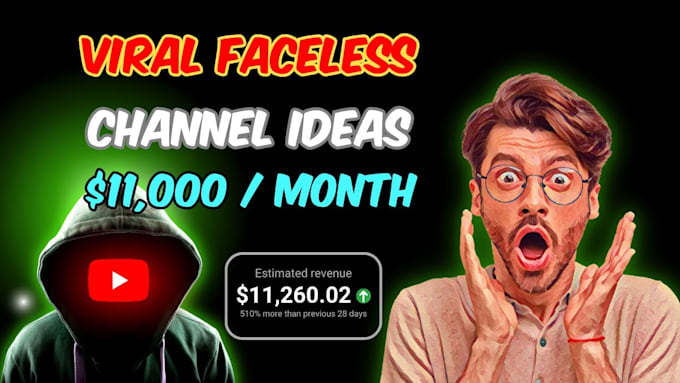 Gig Preview - Do spanish automated youtube cash cow channel, faceless cash cow videos